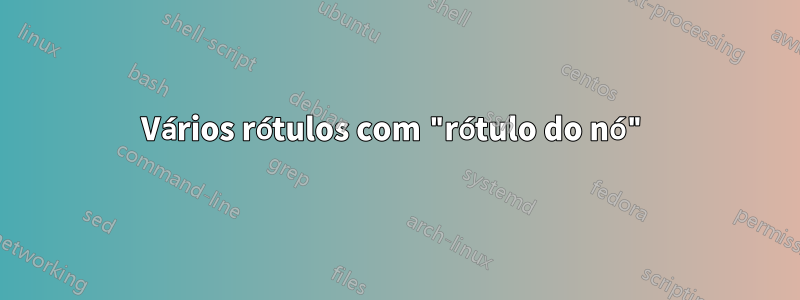 Vários rótulos com "rótulo do nó"