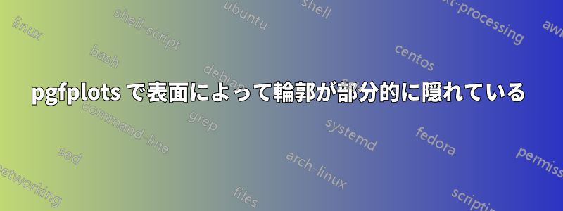 pgfplots で表面によって輪郭が部分的に隠れている