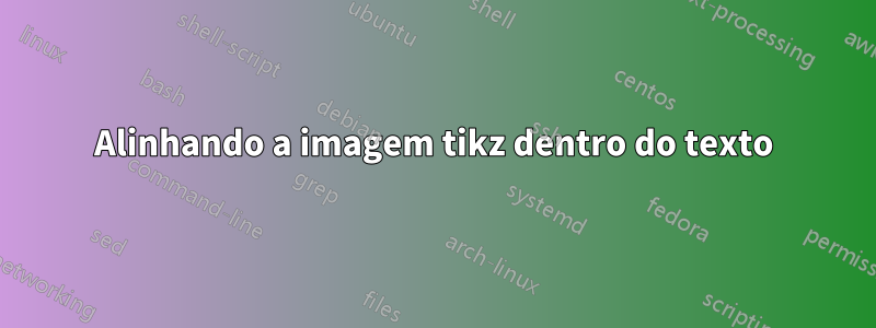 Alinhando a imagem tikz dentro do texto