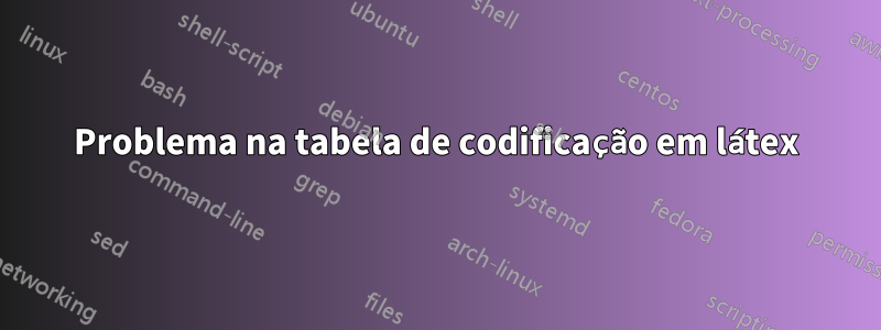 Problema na tabela de codificação em látex