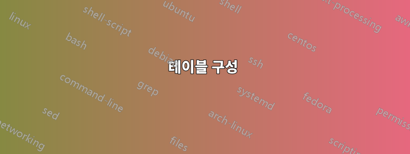 테이블 구성