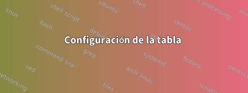 Configuración de la tabla