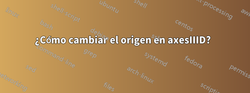 ¿Cómo cambiar el origen en axesIIID? 