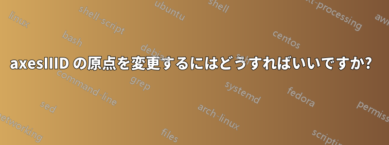 axesIIID の原点を変更するにはどうすればいいですか? 