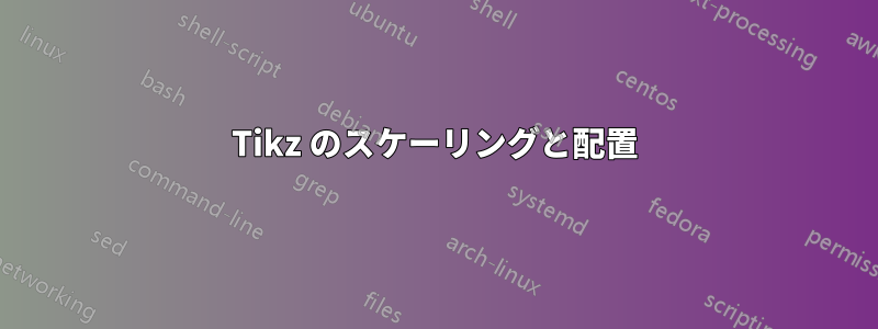 Tikz のスケーリングと配置