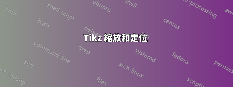 Tikz 縮放和定位