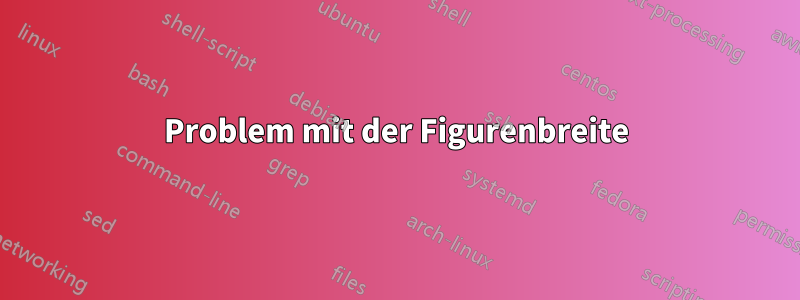 Problem mit der Figurenbreite