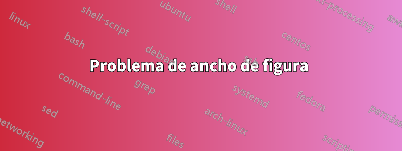 Problema de ancho de figura