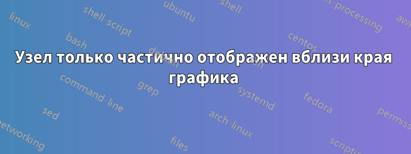 Узел только частично отображен вблизи края графика