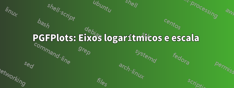 PGFPlots: Eixos logarítmicos e escala