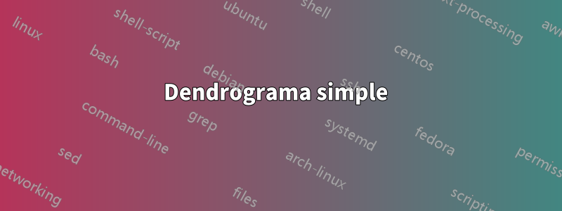 Dendrograma simple 