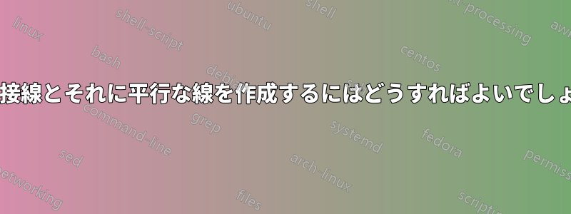 楕円の接線とそれに平行な線を作成するにはどうすればよいでしょうか?