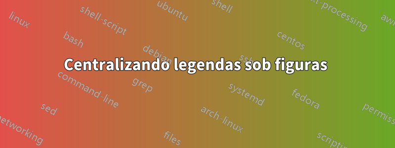 Centralizando legendas sob figuras