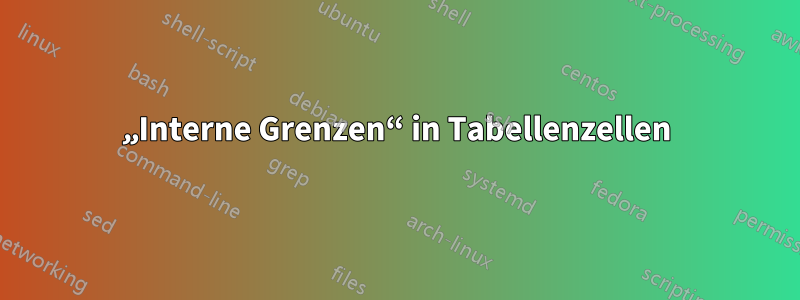 „Interne Grenzen“ in Tabellenzellen