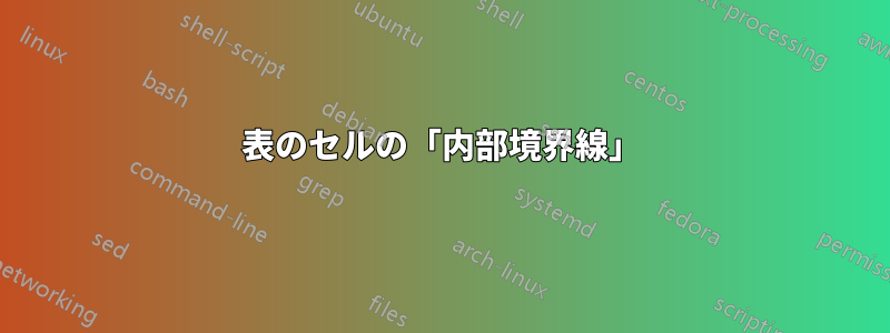 表のセルの「内部境界線」