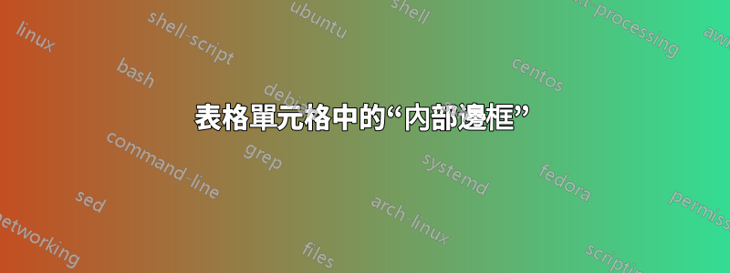 表格單元格中的“內部邊框”