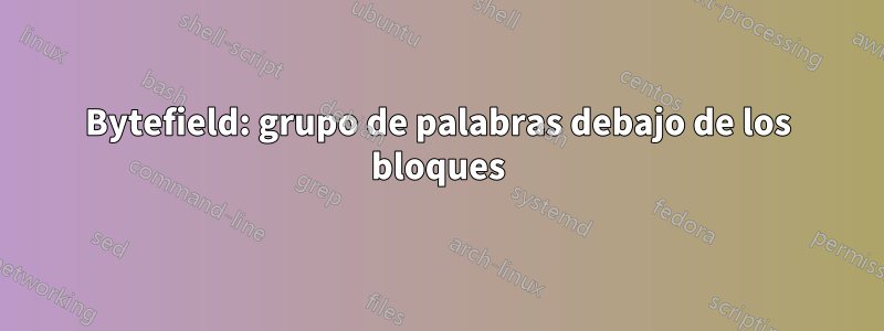 Bytefield: grupo de palabras debajo de los bloques