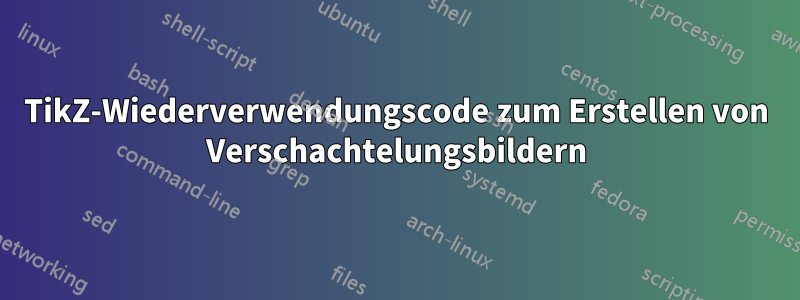 TikZ-Wiederverwendungscode zum Erstellen von Verschachtelungsbildern