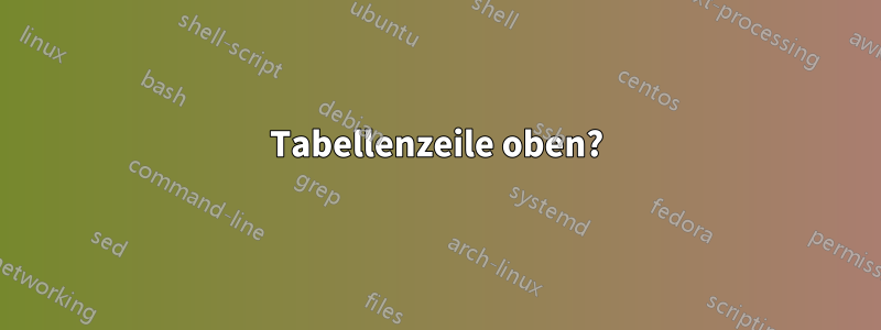 Tabellenzeile oben?