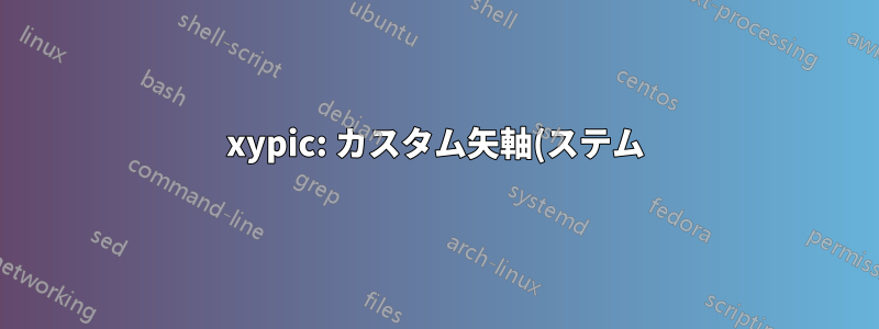 xypic: カスタム矢軸(ステム)