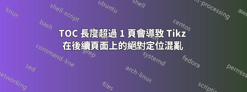 TOC 長度超過 1 頁會導致 Tikz 在後續頁面上的絕對定位混亂