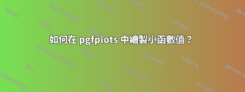 如何在 pgfplots 中繪製小函數值？