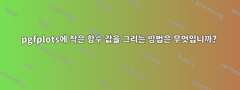 pgfplots에 작은 함수 값을 그리는 방법은 무엇입니까?