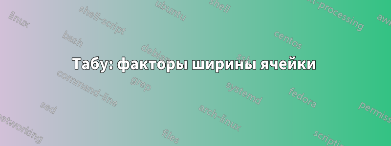 Табу: факторы ширины ячейки