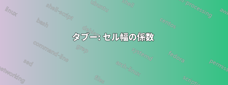 タブー: セル幅の係数