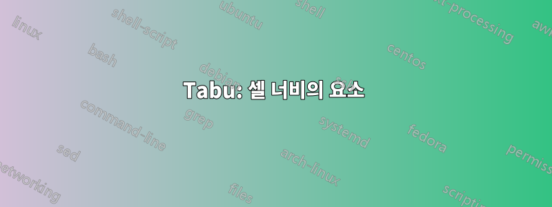 Tabu: 셀 너비의 요소