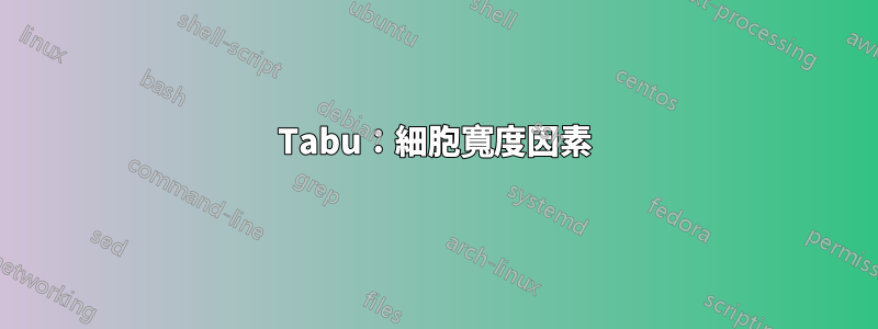 Tabu：細胞寬度因素