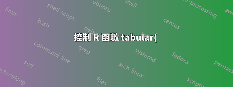 控制 R 函數 tabular() 和 Latex() 產生的表的大小