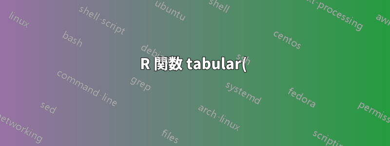 R 関数 tabular() および latex() から生成される表のサイズを制御する
