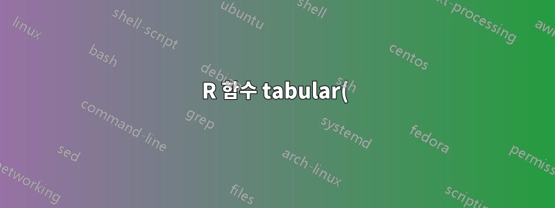 R 함수 tabular() 및 latex()에서 생성된 테이블 크기 제어
