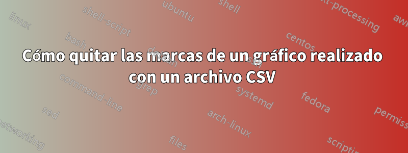 Cómo quitar las marcas de un gráfico realizado con un archivo CSV