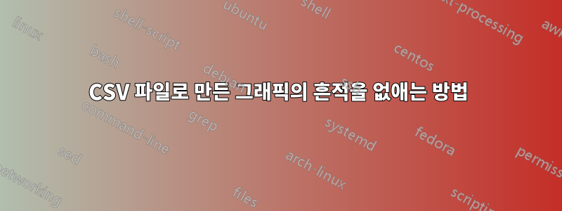 CSV 파일로 만든 그래픽의 흔적을 없애는 방법