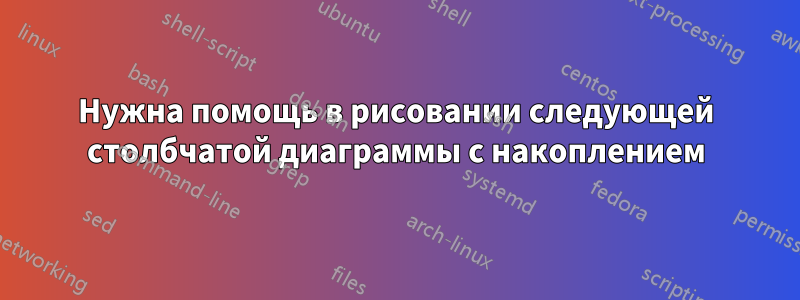 Нужна помощь в рисовании следующей столбчатой ​​диаграммы с накоплением