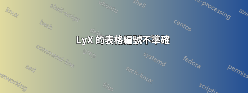 LyX 的表格編號不準確