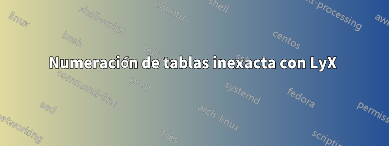 Numeración de tablas inexacta con LyX