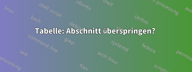 Tabelle: Abschnitt überspringen?