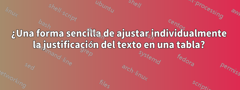 ¿Una forma sencilla de ajustar individualmente la justificación del texto en una tabla?