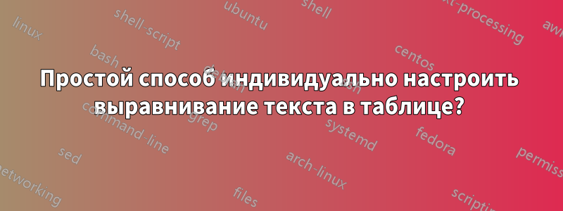 Простой способ индивидуально настроить выравнивание текста в таблице?