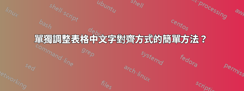 單獨調整表格中文字對齊方式的簡單方法？