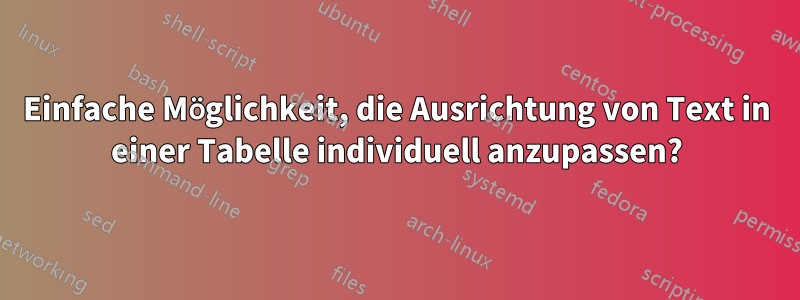 Einfache Möglichkeit, die Ausrichtung von Text in einer Tabelle individuell anzupassen?