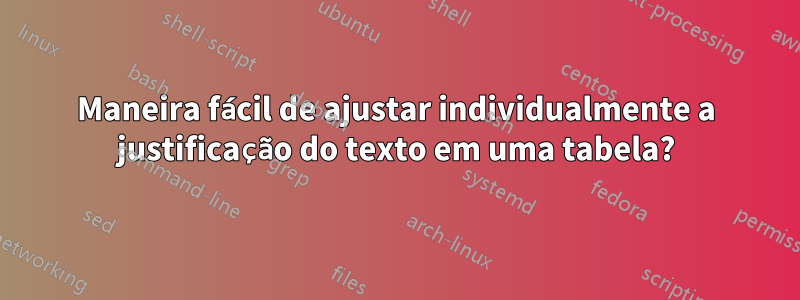 Maneira fácil de ajustar individualmente a justificação do texto em uma tabela?