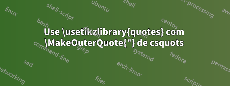 Use \usetikzlibrary{quotes} com \MakeOuterQuote{"} de csquots