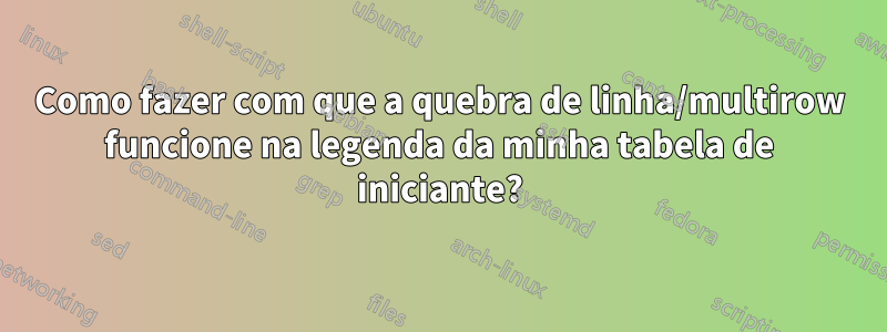 Como fazer com que a quebra de linha/multirow funcione na legenda da minha tabela de iniciante?