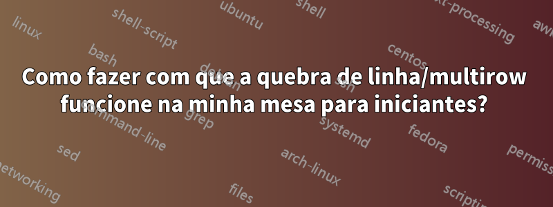 Como fazer com que a quebra de linha/multirow funcione na minha mesa para iniciantes?