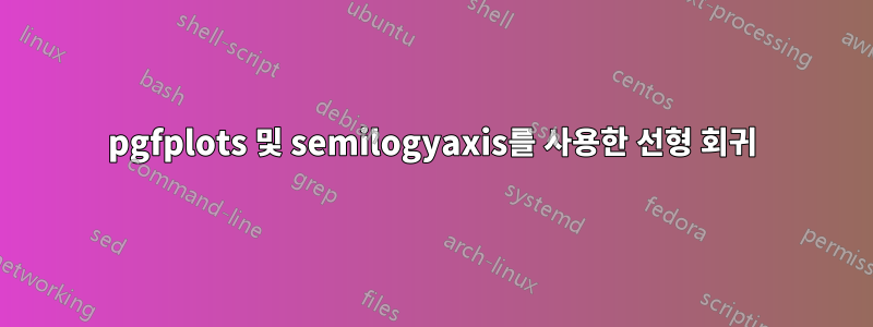 pgfplots 및 semilogyaxis를 사용한 선형 회귀