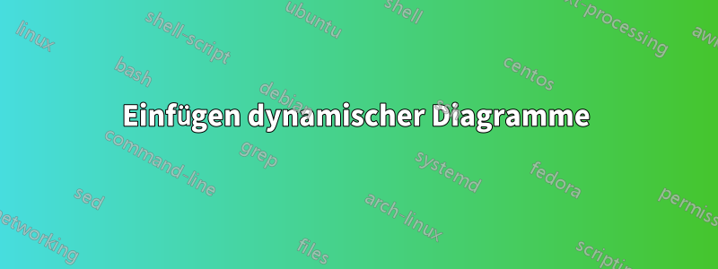 Einfügen dynamischer Diagramme